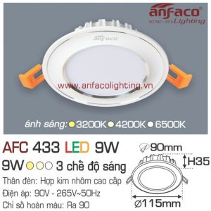 Đèn LED panel Anfaco AFC 433-9W