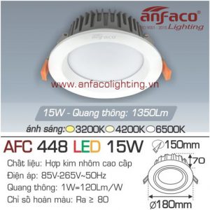 Led âm trần Anfaco AFC 448-15W