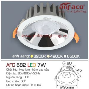 Led âm trần Anfaco AFC 682-7W
