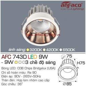 Đèn LED âm trần Anfaco AFC 743D-9W